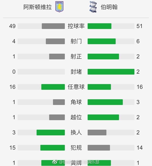 江疏影2分58秒视频无删减