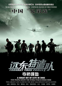 win7怎么激活永久免费